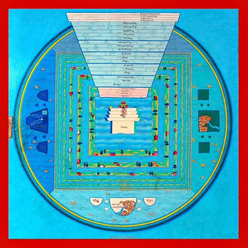 Схема устройства отдельного мира в космологии Юнгдрунг Бон.jpg