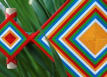 Намка как способ гармонизации энергий человека